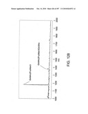 Factor VIII: remodeling and glycoconjugation of factor VIII diagram and image