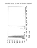 Factor VIII: remodeling and glycoconjugation of factor VIII diagram and image