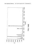 Factor VIII: remodeling and glycoconjugation of factor VIII diagram and image