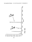 Factor VIII: remodeling and glycoconjugation of factor VIII diagram and image