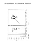 Factor VIII: remodeling and glycoconjugation of factor VIII diagram and image