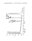 Factor VIII: remodeling and glycoconjugation of factor VIII diagram and image