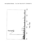 Factor VIII: remodeling and glycoconjugation of factor VIII diagram and image