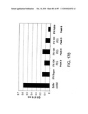 Factor VIII: remodeling and glycoconjugation of factor VIII diagram and image