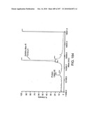 Factor VIII: remodeling and glycoconjugation of factor VIII diagram and image