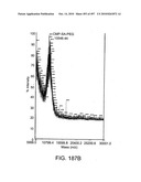 Factor VIII: remodeling and glycoconjugation of factor VIII diagram and image