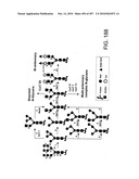 Factor VIII: remodeling and glycoconjugation of factor VIII diagram and image