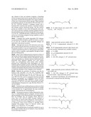 Factor VIII: remodeling and glycoconjugation of factor VIII diagram and image