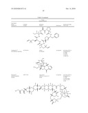 Factor VIII: remodeling and glycoconjugation of factor VIII diagram and image