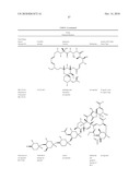 Factor VIII: remodeling and glycoconjugation of factor VIII diagram and image