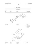 Factor VIII: remodeling and glycoconjugation of factor VIII diagram and image