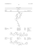 Factor VIII: remodeling and glycoconjugation of factor VIII diagram and image