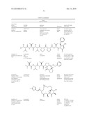 Factor VIII: remodeling and glycoconjugation of factor VIII diagram and image