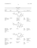 Factor VIII: remodeling and glycoconjugation of factor VIII diagram and image