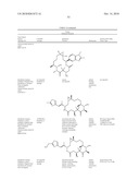 Factor VIII: remodeling and glycoconjugation of factor VIII diagram and image