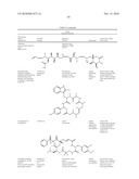 Factor VIII: remodeling and glycoconjugation of factor VIII diagram and image