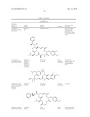 Factor VIII: remodeling and glycoconjugation of factor VIII diagram and image