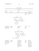 Factor VIII: remodeling and glycoconjugation of factor VIII diagram and image