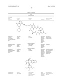 Factor VIII: remodeling and glycoconjugation of factor VIII diagram and image