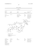 Factor VIII: remodeling and glycoconjugation of factor VIII diagram and image