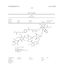 Factor VIII: remodeling and glycoconjugation of factor VIII diagram and image