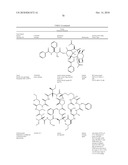 Factor VIII: remodeling and glycoconjugation of factor VIII diagram and image