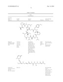 Factor VIII: remodeling and glycoconjugation of factor VIII diagram and image