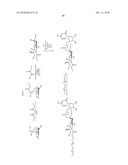 Factor VIII: remodeling and glycoconjugation of factor VIII diagram and image