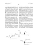 Factor VIII: remodeling and glycoconjugation of factor VIII diagram and image