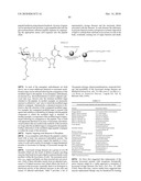 Factor VIII: remodeling and glycoconjugation of factor VIII diagram and image