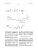 Factor VIII: remodeling and glycoconjugation of factor VIII diagram and image