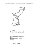 Factor VIII: remodeling and glycoconjugation of factor VIII diagram and image