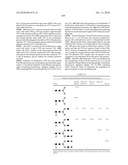 Factor VIII: remodeling and glycoconjugation of factor VIII diagram and image