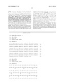 Factor VIII: remodeling and glycoconjugation of factor VIII diagram and image