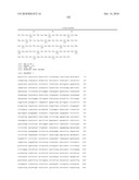 Factor VIII: remodeling and glycoconjugation of factor VIII diagram and image