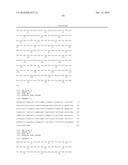 Factor VIII: remodeling and glycoconjugation of factor VIII diagram and image