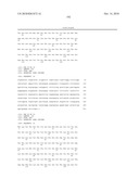 Factor VIII: remodeling and glycoconjugation of factor VIII diagram and image