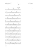 Factor VIII: remodeling and glycoconjugation of factor VIII diagram and image