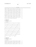 Factor VIII: remodeling and glycoconjugation of factor VIII diagram and image