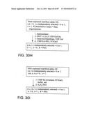 Factor VIII: remodeling and glycoconjugation of factor VIII diagram and image