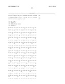 Factor VIII: remodeling and glycoconjugation of factor VIII diagram and image