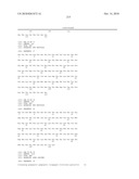 Factor VIII: remodeling and glycoconjugation of factor VIII diagram and image