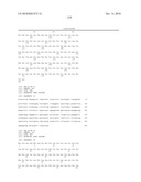 Factor VIII: remodeling and glycoconjugation of factor VIII diagram and image