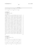 Factor VIII: remodeling and glycoconjugation of factor VIII diagram and image