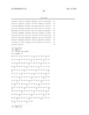 Factor VIII: remodeling and glycoconjugation of factor VIII diagram and image