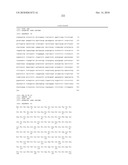 Factor VIII: remodeling and glycoconjugation of factor VIII diagram and image