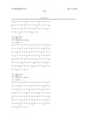 Factor VIII: remodeling and glycoconjugation of factor VIII diagram and image