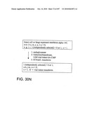 Factor VIII: remodeling and glycoconjugation of factor VIII diagram and image