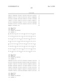 Factor VIII: remodeling and glycoconjugation of factor VIII diagram and image