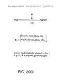 Factor VIII: remodeling and glycoconjugation of factor VIII diagram and image